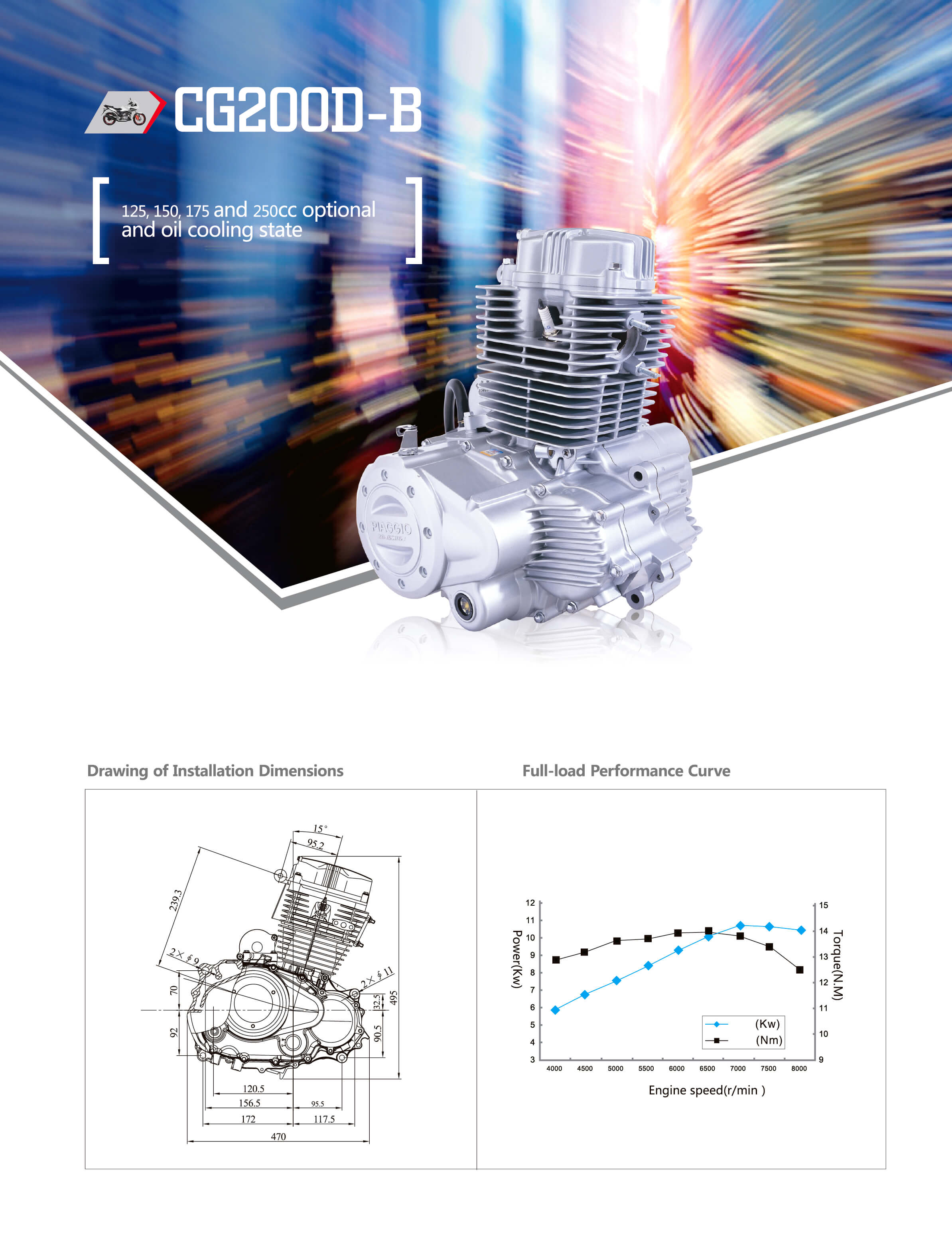 200-1 Engine Overview