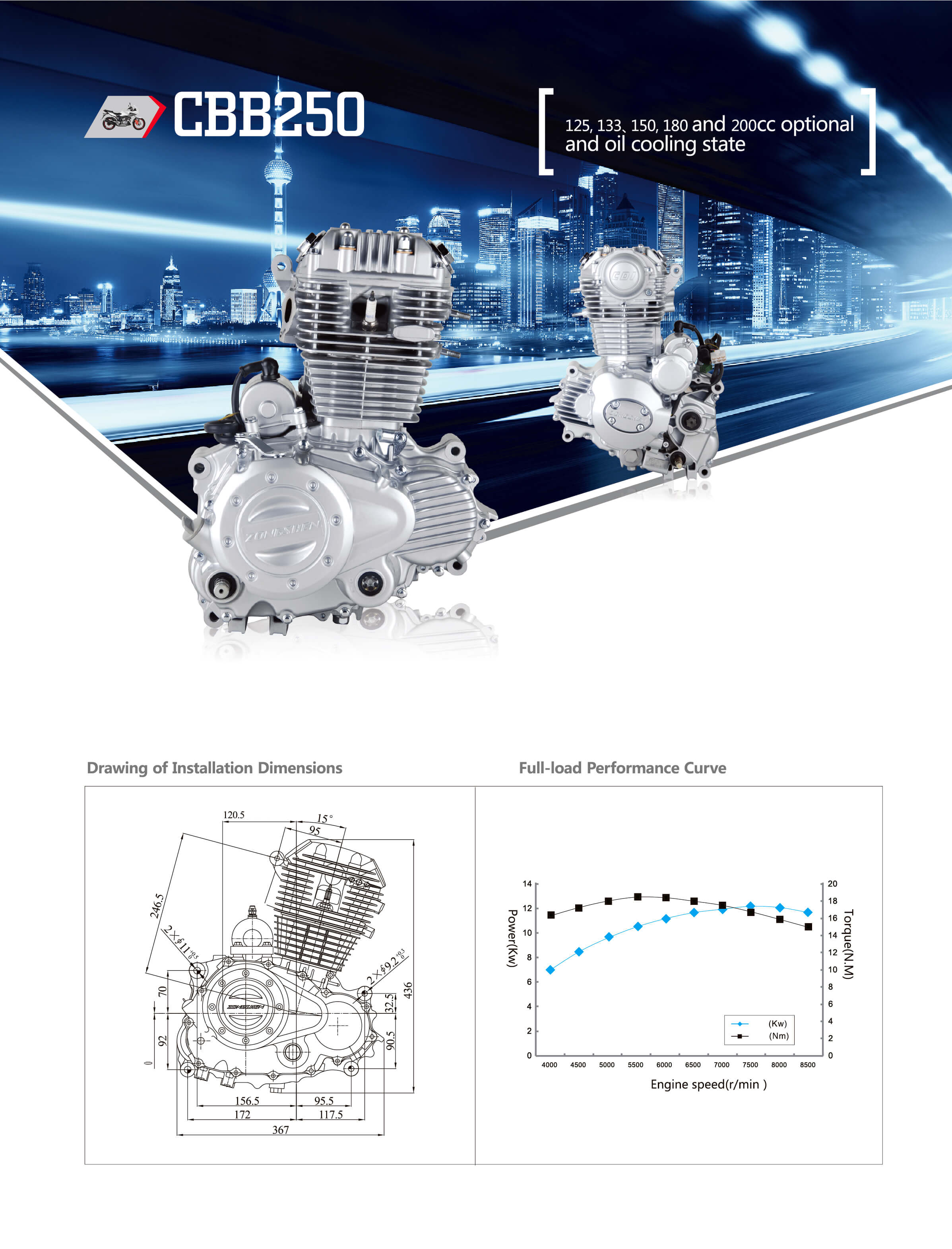 250-1 Engine Overview