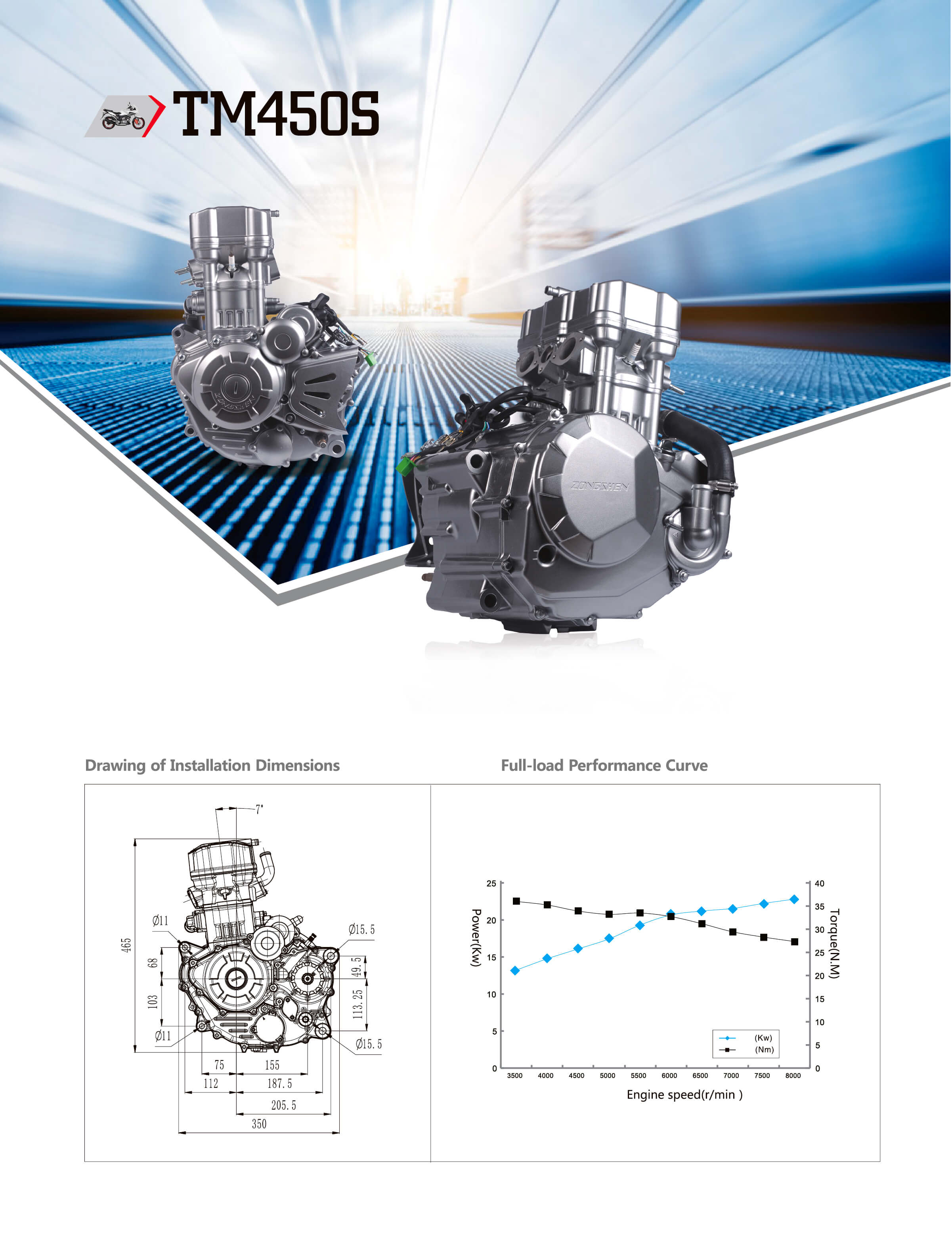 450-1 Engine Overview